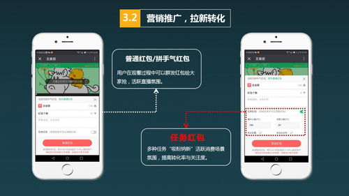 微云視直播系統源碼,微云視教育直播知識付費源碼,微云視直播內容付費問答考試系統源碼