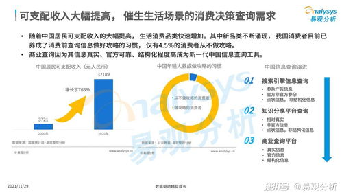 商業(yè)查詢已成社會(huì)信用基石,中國商業(yè)查詢市場發(fā)展機(jī)遇在哪